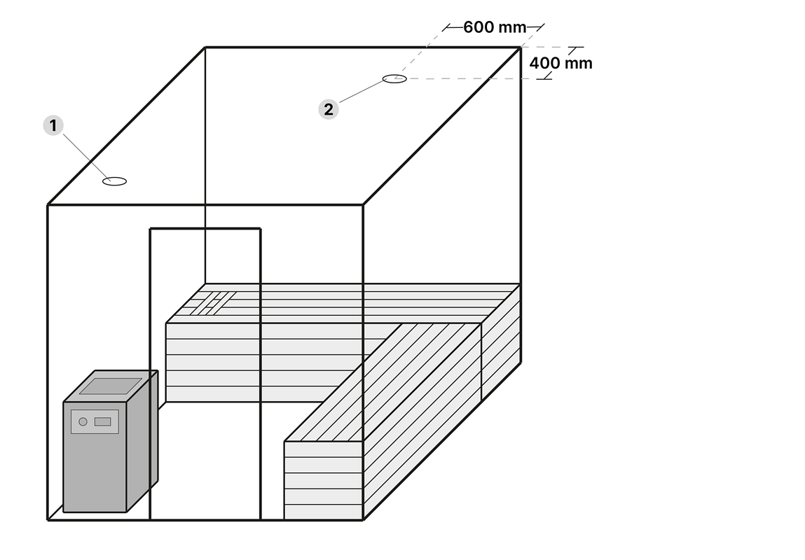 Position der Temperaturfühler Sauna kleiner als 8m³