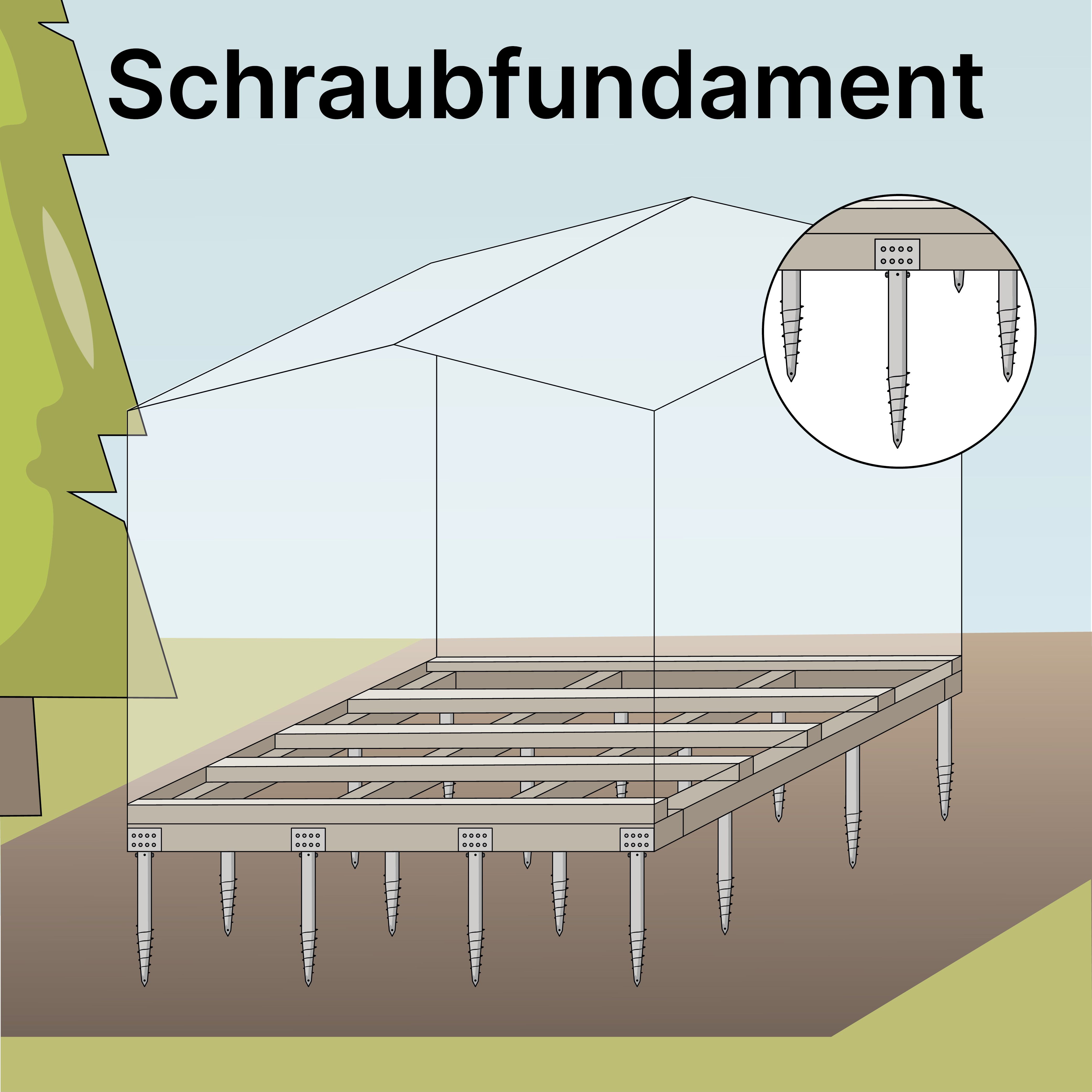 Schraubfundament für dasSaunahaus