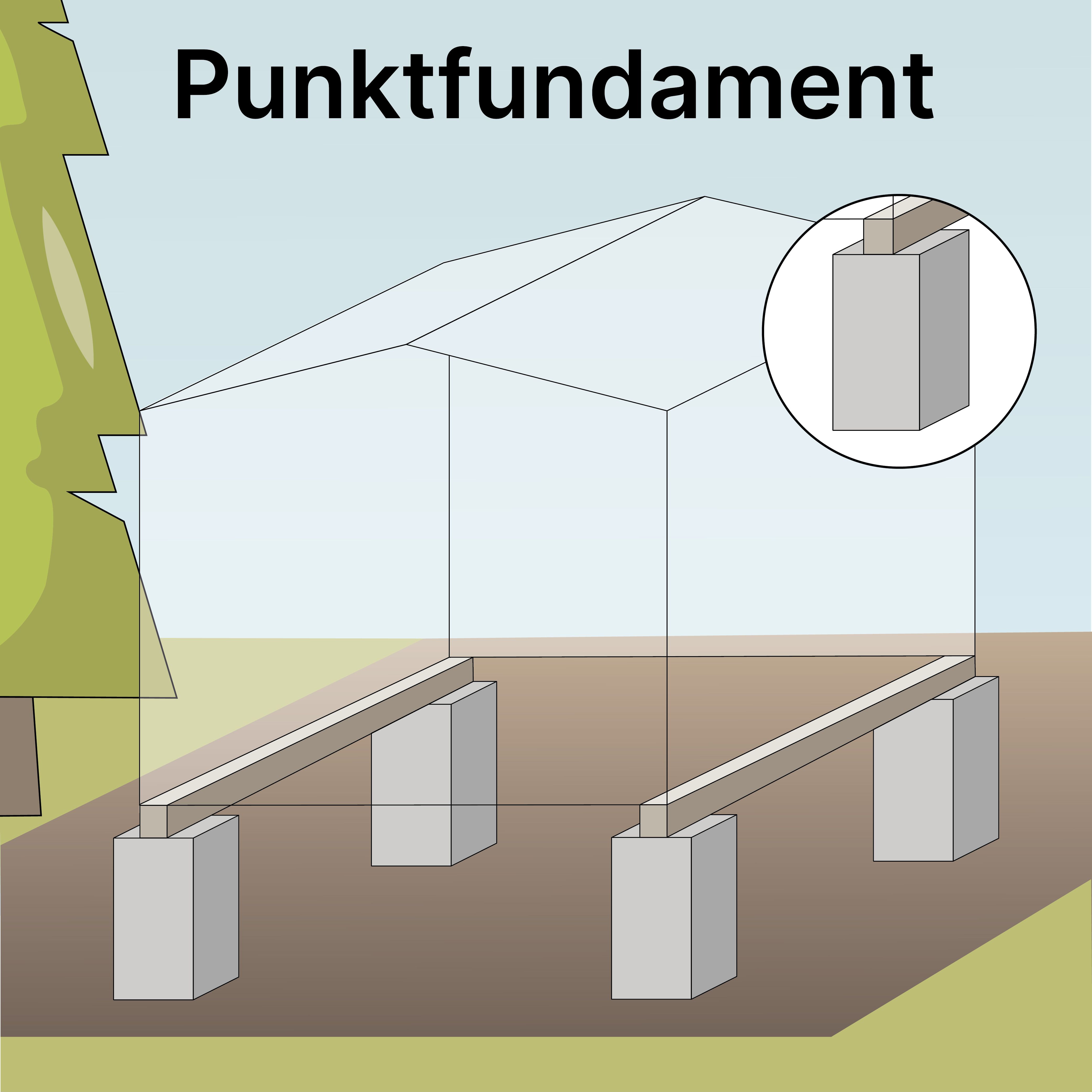 So gelingt das Punktfundament