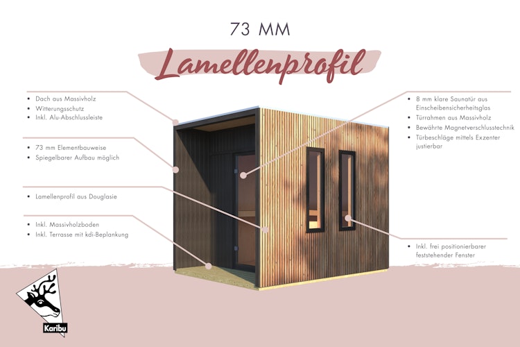Karibu Design Saunahaus Laguna mit Douglasie-Lamellenprofil - 73 mm