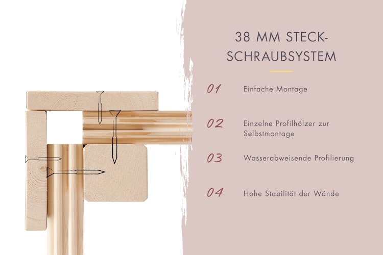 Karibu Saunahaus Fasssauna Asymmetrisch 3 - 38 mm inkl. gratis Saunaofen im Wert von 599,99 €