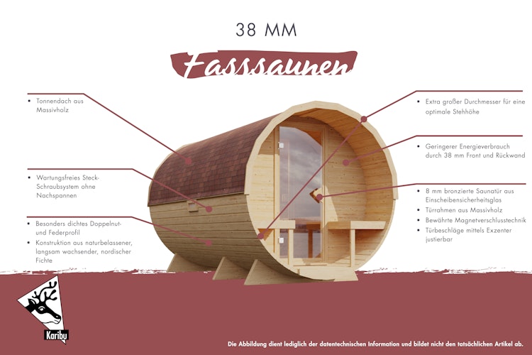 Karibu Saunahaus Fasssauna 2 - 38 mm Sparset inkl. gratis Saunaofen im Wert von 599,99 €
