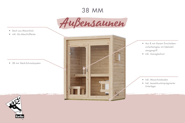 Karibu Gartensauna Saunahaus Hycore 3 - 38 mm