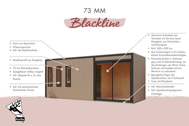 Karibu Design Saunahaus Monterey mit Douglasie-Lamellenprofil - 73 mm