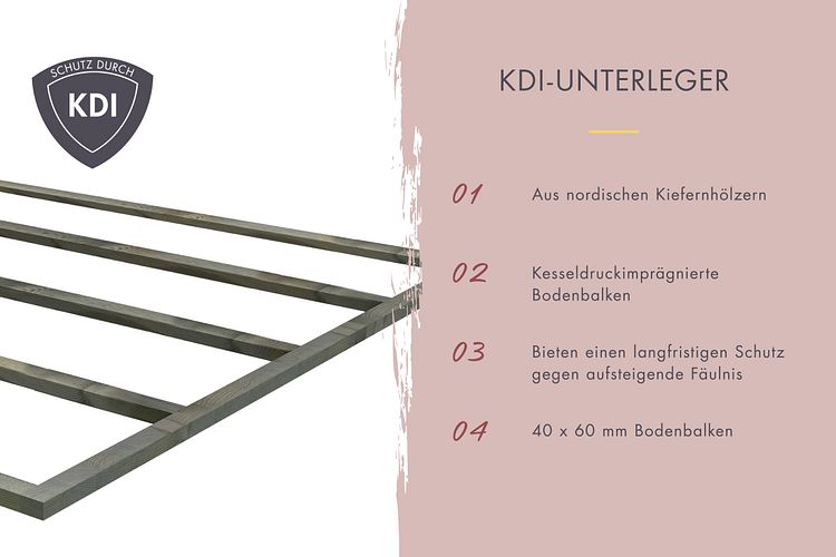 Karibu Design Saunahaus Monterey mit Douglasie-Lamellenprofil - 73 mm