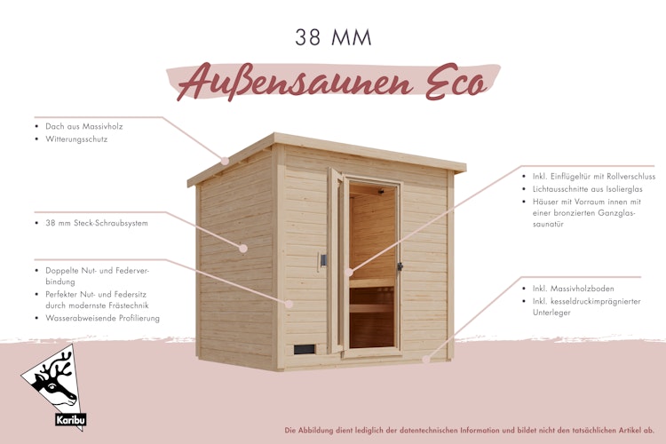 Karibu Gartensauna Saunahaus Hytti 6