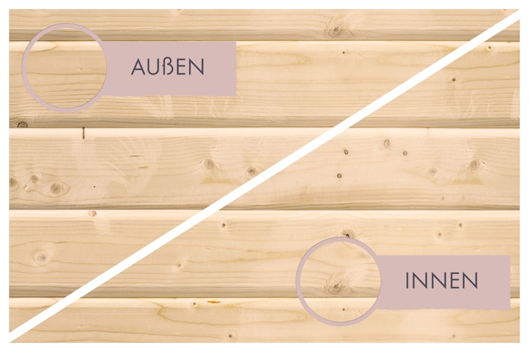 Karibu Gartensauna Saunahaus Angkor 3 inkl. gratis Saunaofen im Wert von 599,99 €