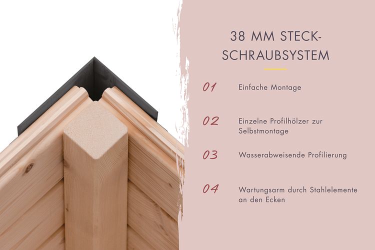 Karibu Saunahaus Ares 4 - Hybridhaus mit Metallrahmen - 38 mm