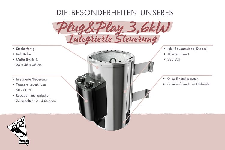Karibu Saunaofen 3,6 kW Plug & Play finnisch mit integrierter Steuerung