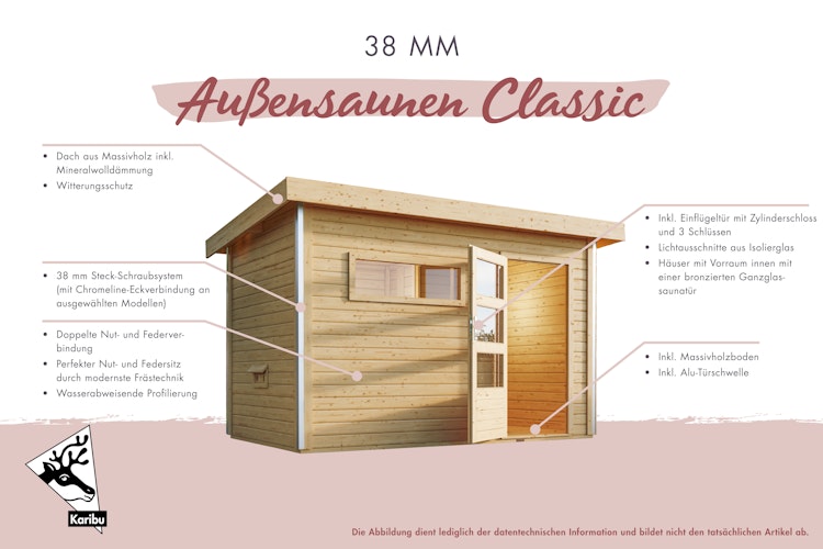 Karibu Gartensauna Saunahaus Angkor 3 inkl. gratis Saunaofen im Wert von 599,99 €