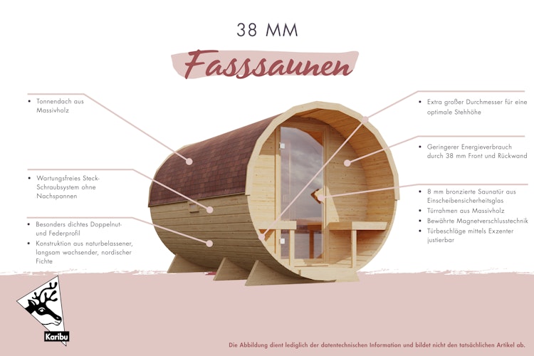 Karibu Saunahaus Fasssauna Asymmetrisch 1 - 38 mm inkl. gratis Saunaofen im Wert von 599,99 €