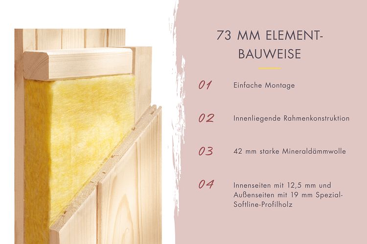 Karibu Design Saunahaus Monterey mit Douglasie-Lamellenprofil - 73 mm