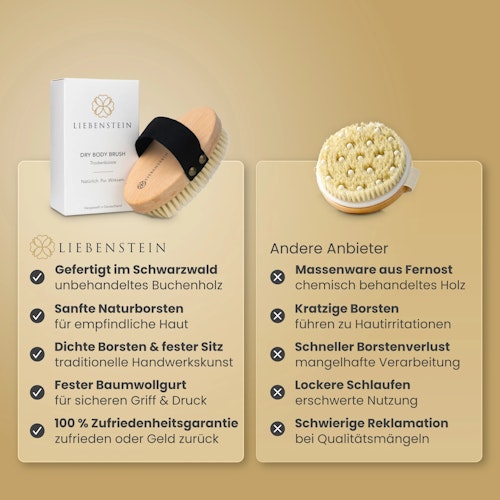 Liebenstein Trockenbürste für sanftes Hautpeeling - Made in Germany